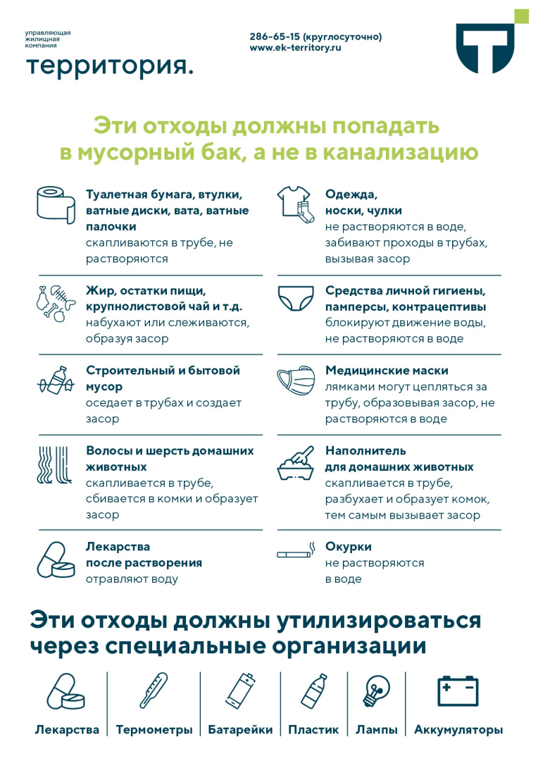 Информация по отходам. Канализация_page-0001 (1) (1).jpg